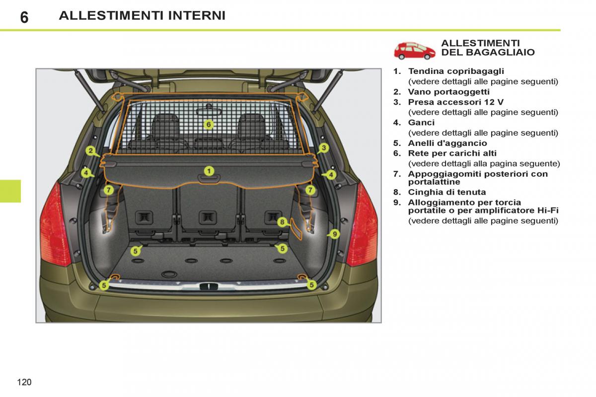 Peugeot 308 SW I 1 manuale del proprietario / page 122