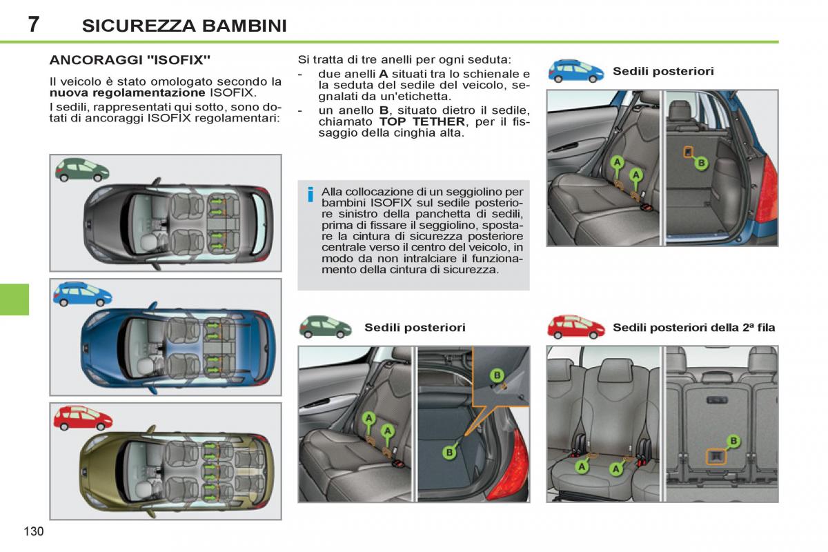 Peugeot 308 SW I 1 manuale del proprietario / page 132