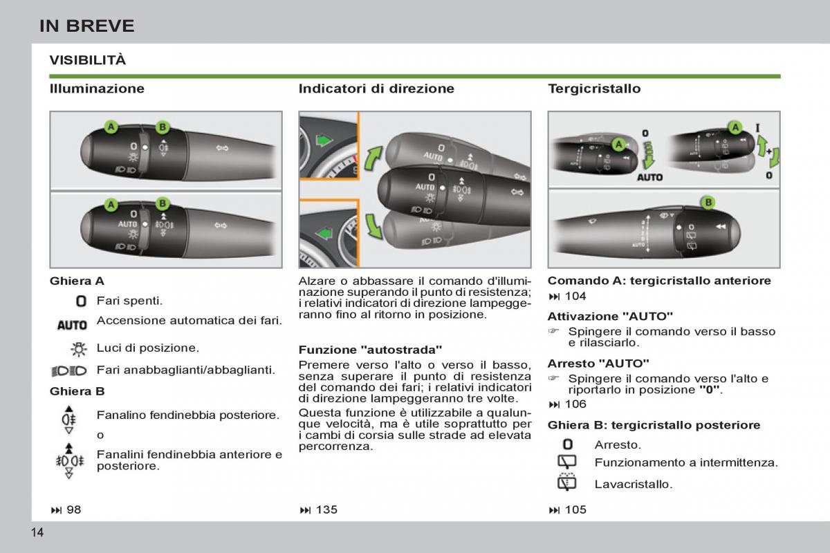 Peugeot 308 SW I 1 manuale del proprietario / page 16