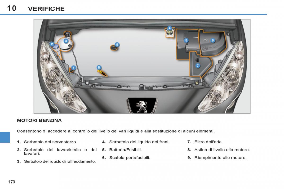 Peugeot 308 SW I 1 manuale del proprietario / page 172