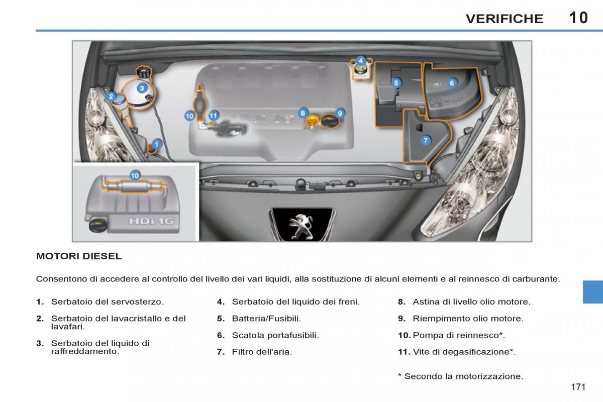 Peugeot 308 SW I 1 manuale del proprietario / page 173