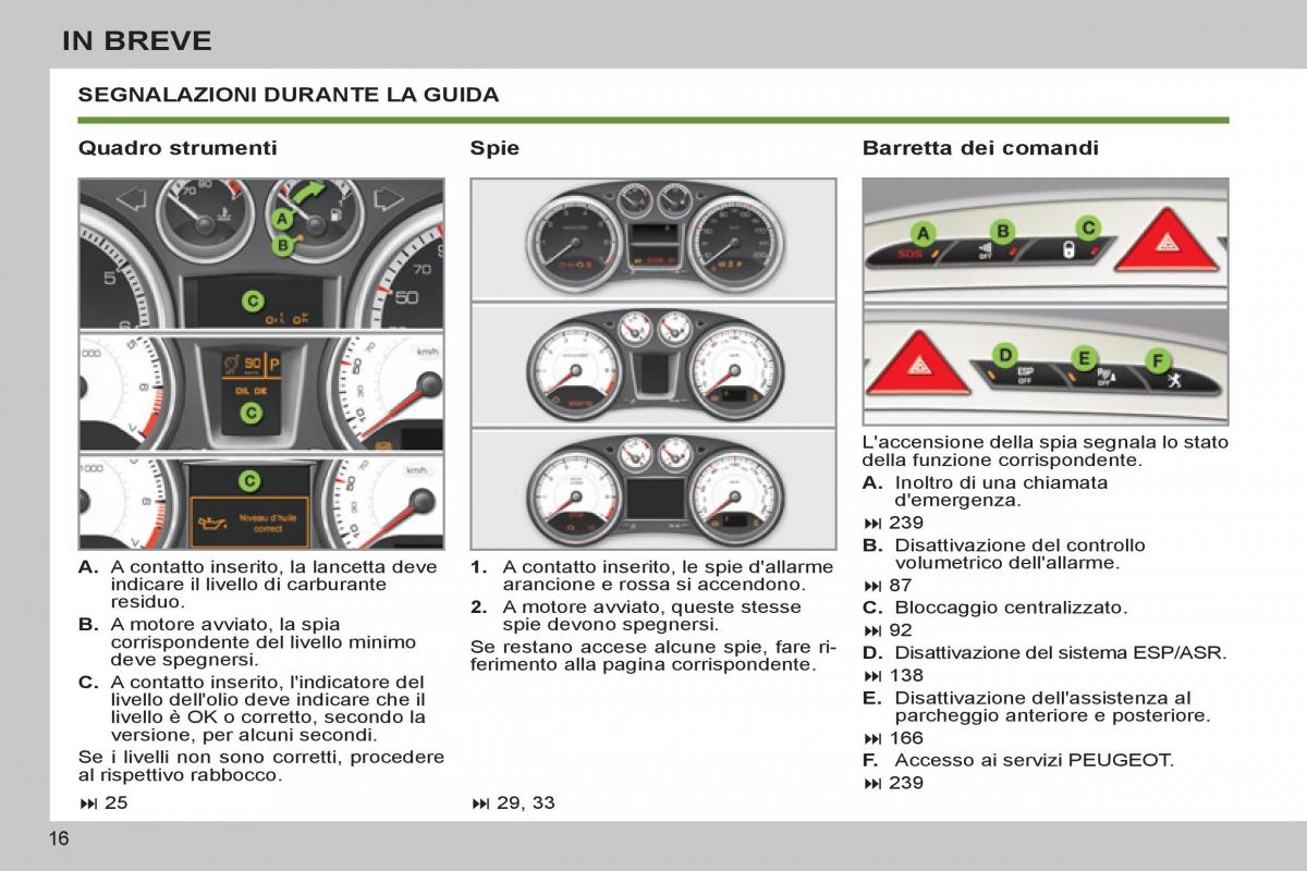 Peugeot 308 SW I 1 manuale del proprietario / page 18