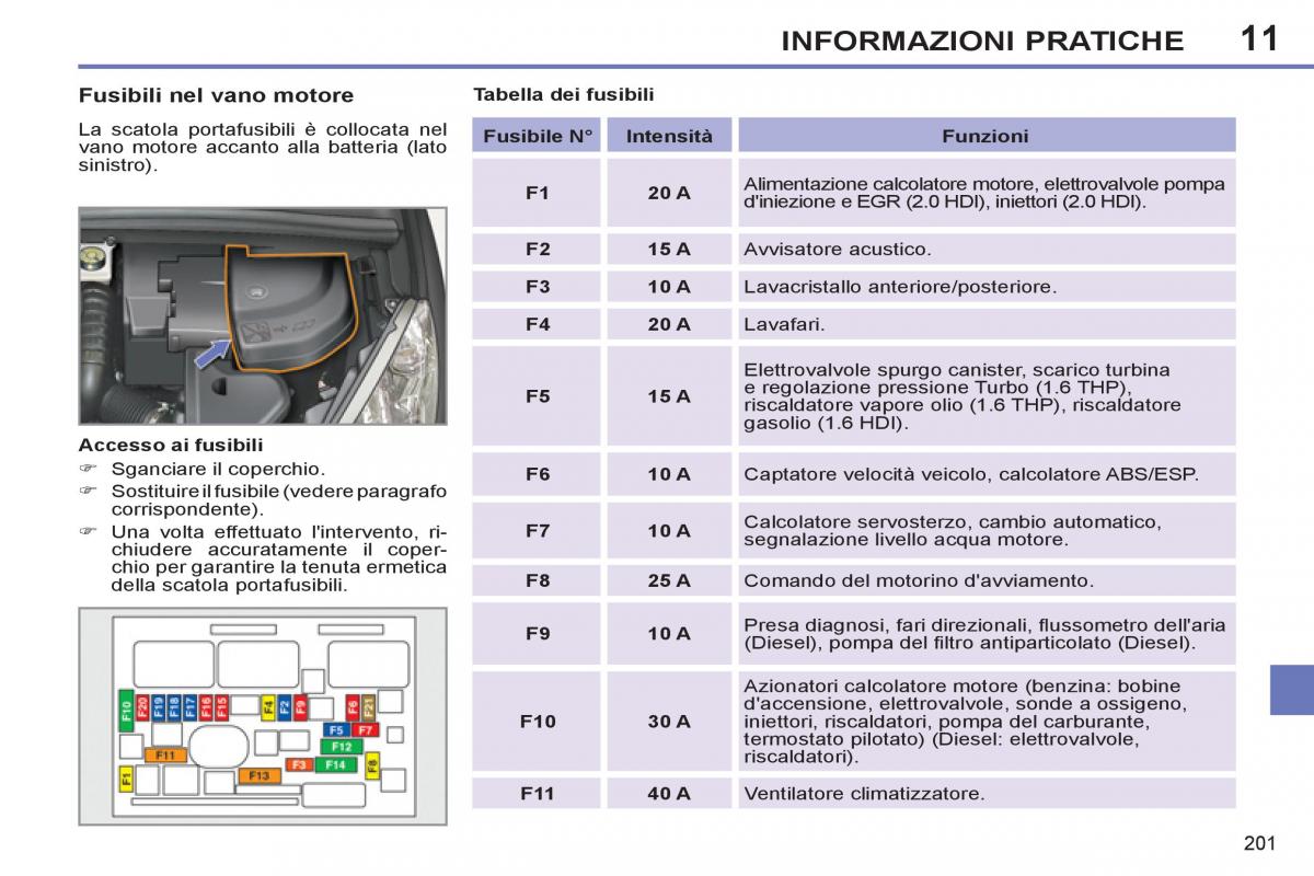 Peugeot 308 SW I 1 manuale del proprietario / page 203