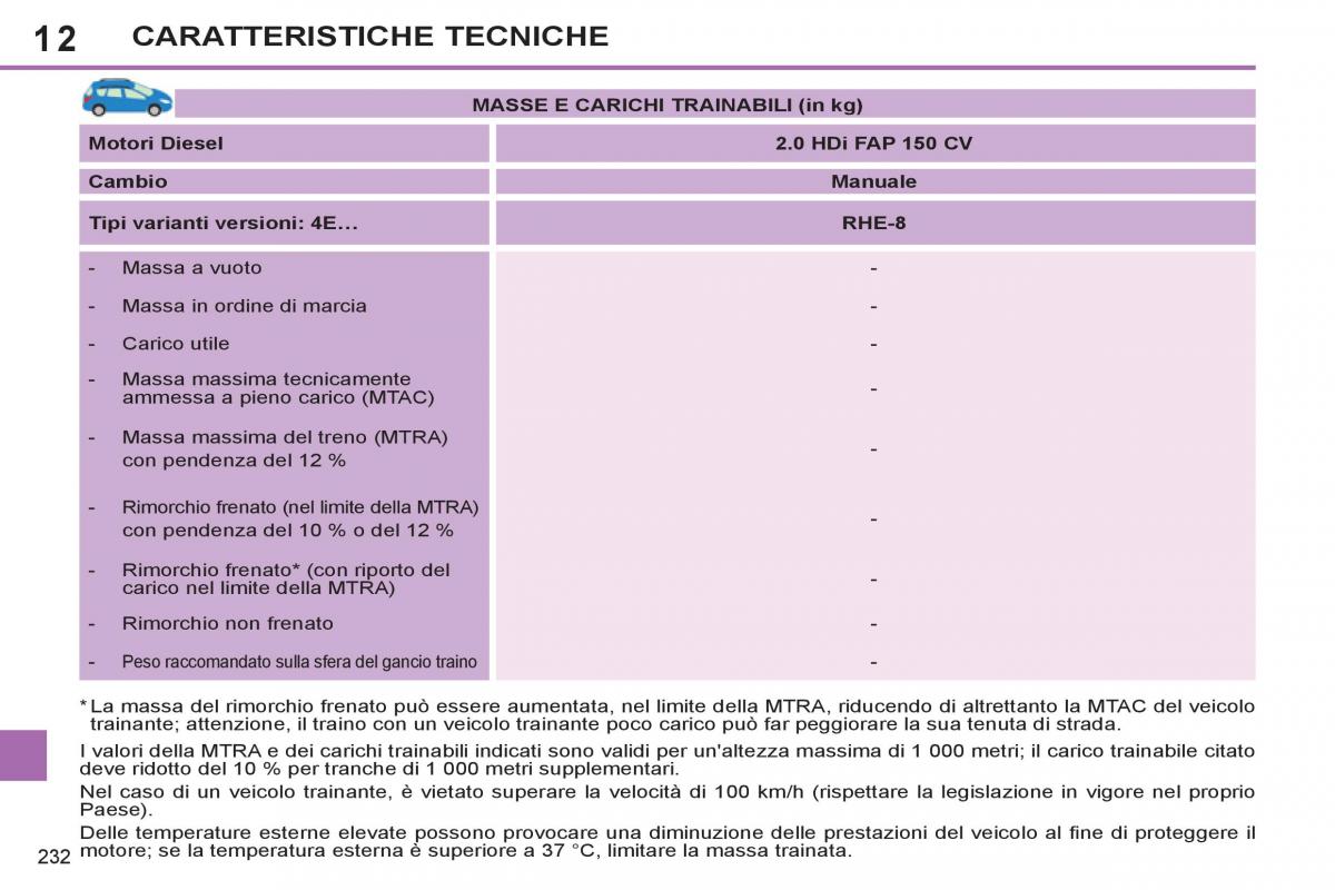 Peugeot 308 SW I 1 manuale del proprietario / page 234