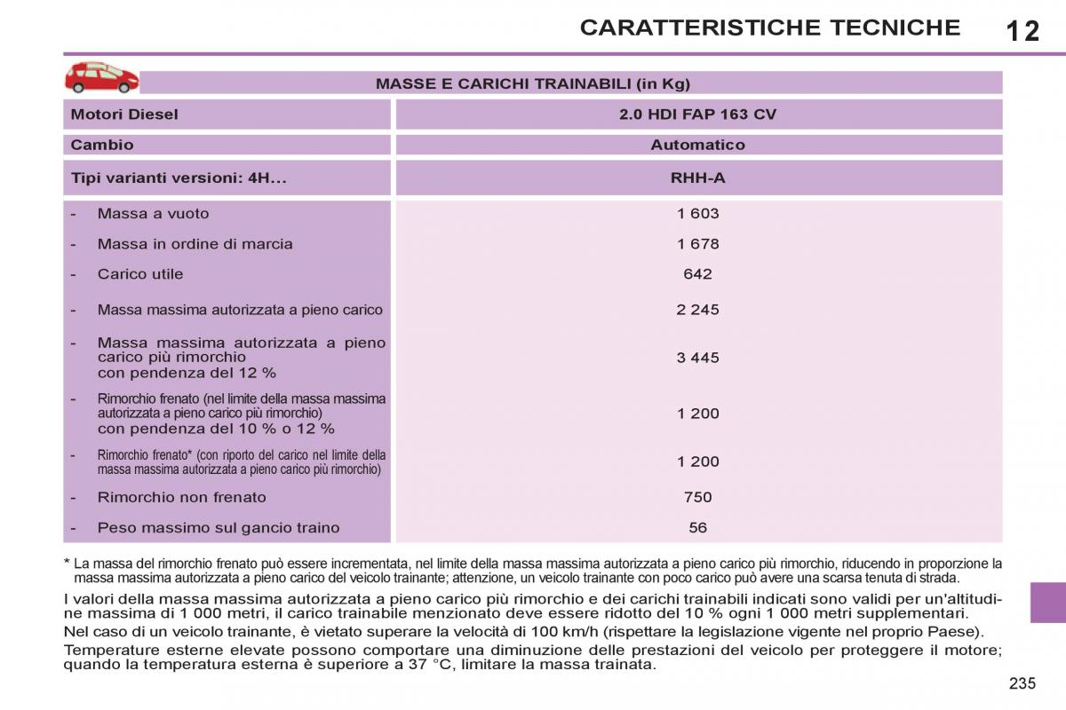 Peugeot 308 SW I 1 manuale del proprietario / page 237