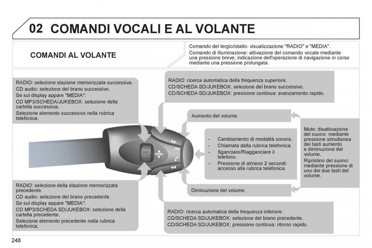 Peugeot 308 SW I 1 manuale del proprietario / page 250