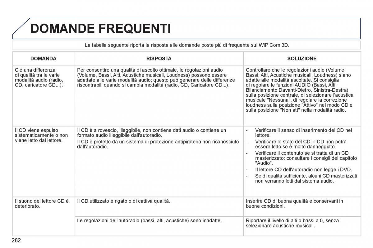 Peugeot 308 SW I 1 manuale del proprietario / page 284