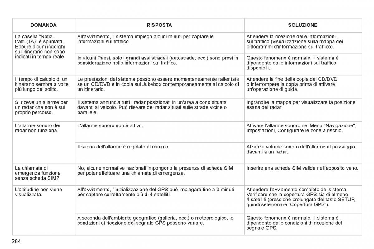 Peugeot 308 SW I 1 manuale del proprietario / page 286