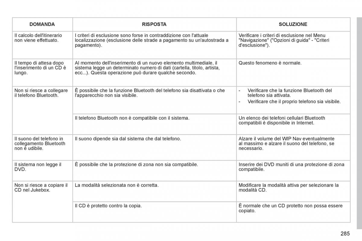 Peugeot 308 SW I 1 manuale del proprietario / page 287