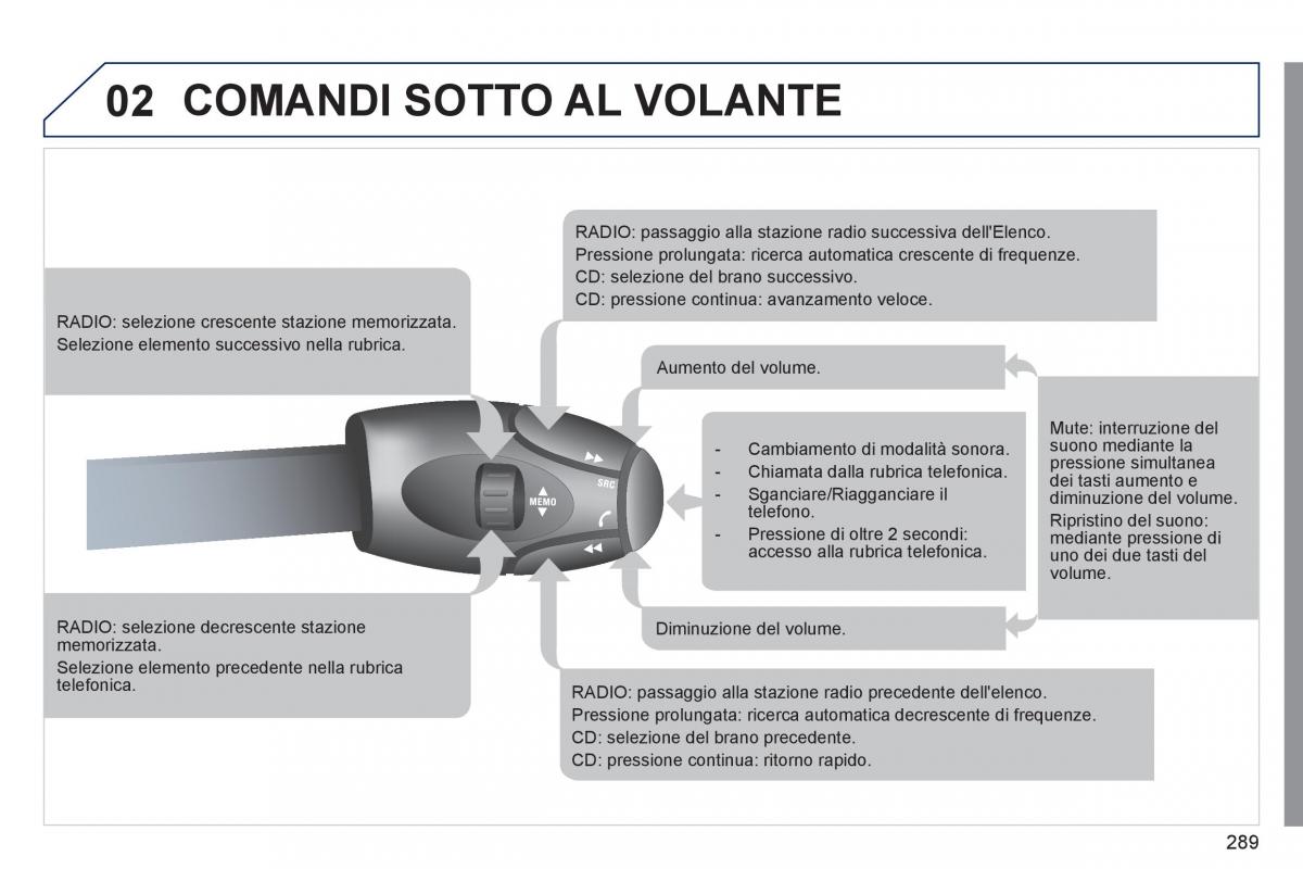 Peugeot 308 SW I 1 manuale del proprietario / page 291