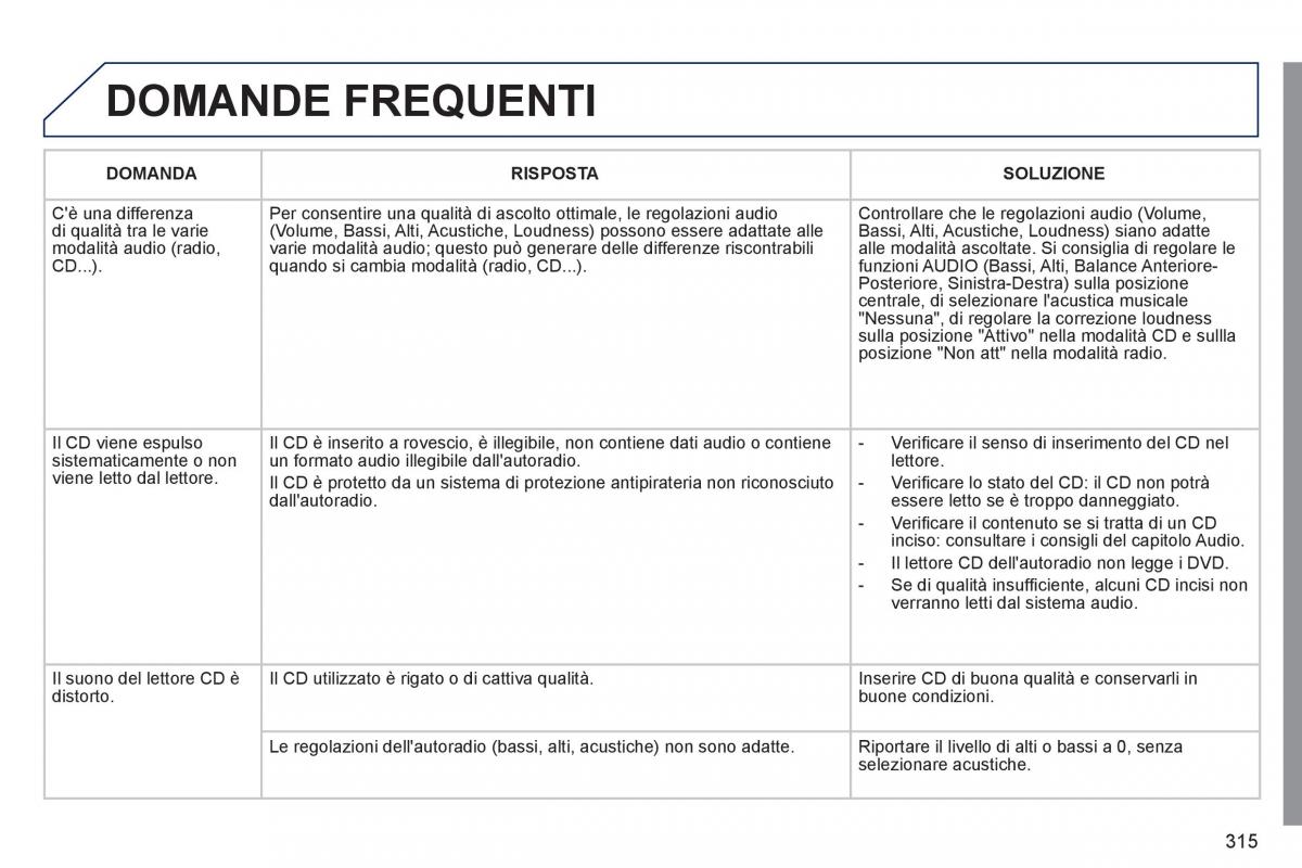 Peugeot 308 SW I 1 manuale del proprietario / page 317