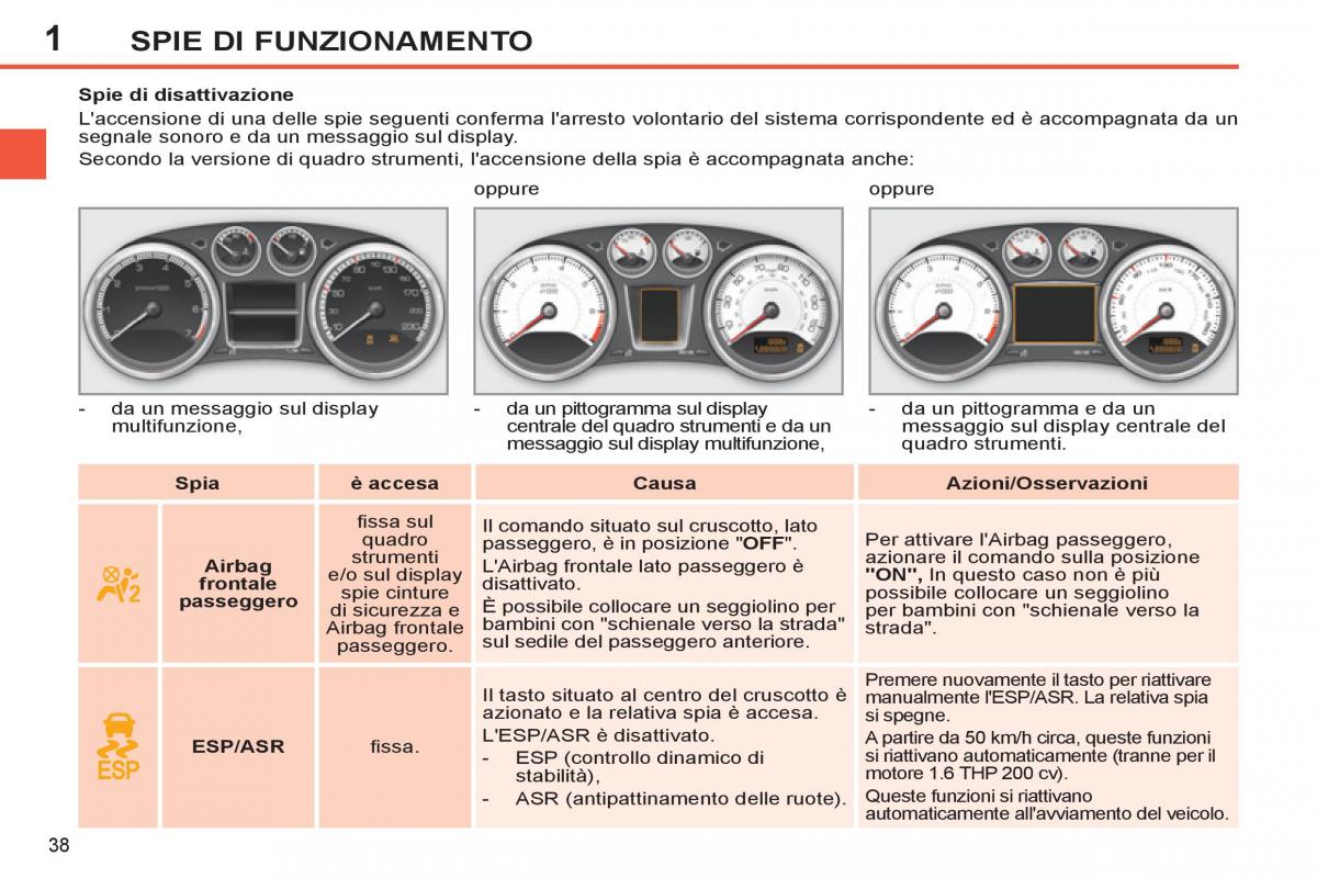 Peugeot 308 SW I 1 manuale del proprietario / page 40