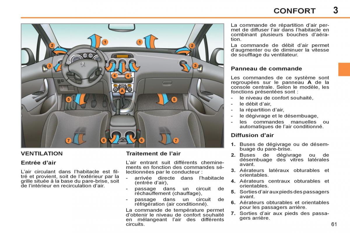 Peugeot 308 SW I 1 manuel du proprietaire / page 63