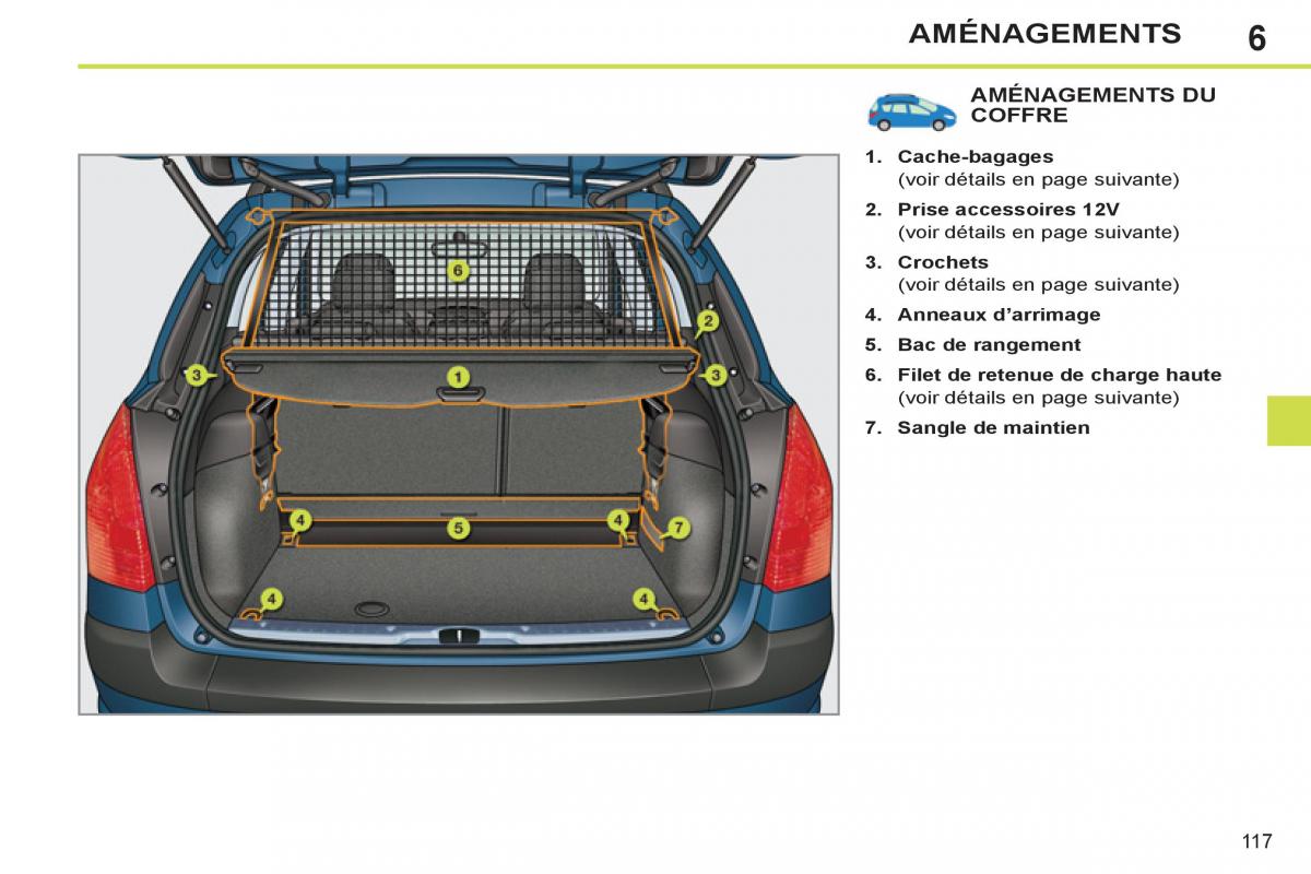 Peugeot 308 SW I 1 manuel du proprietaire / page 119