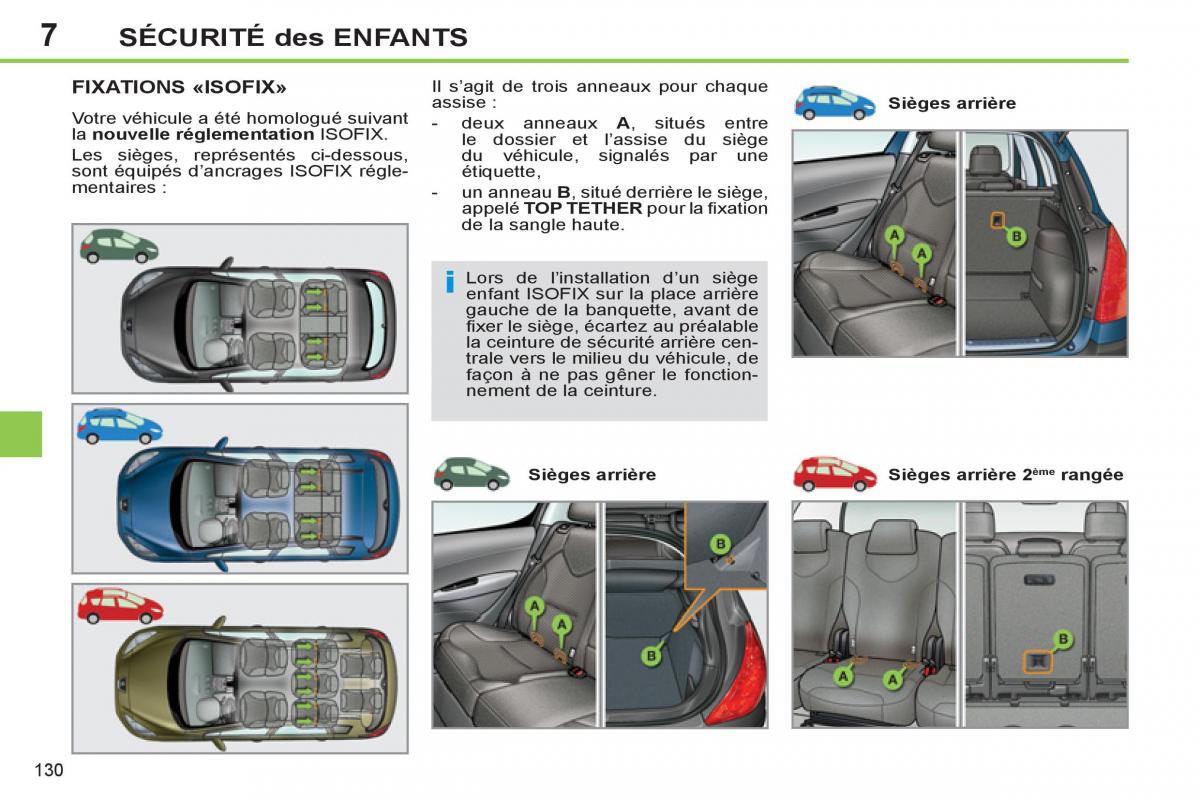 Peugeot 308 SW I 1 manuel du proprietaire / page 132