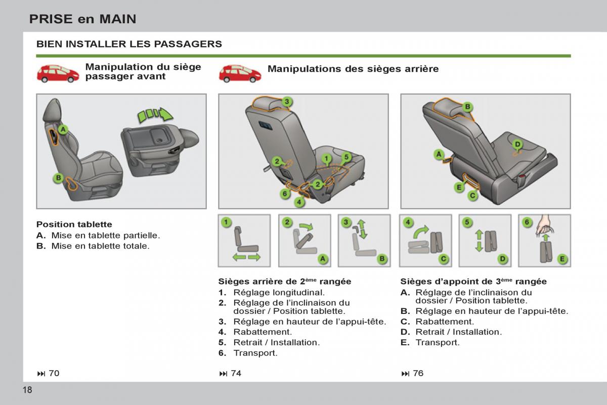 Peugeot 308 SW I 1 manuel du proprietaire / page 20