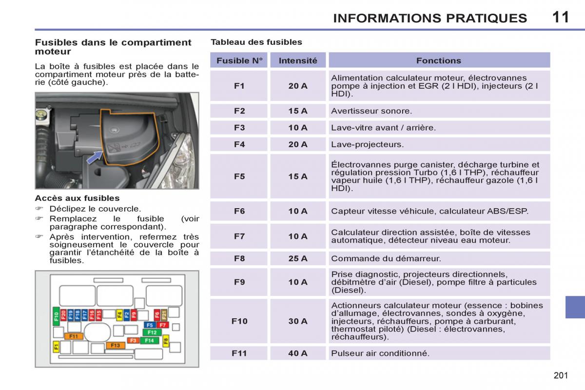 Peugeot 308 SW I 1 manuel du proprietaire / page 203