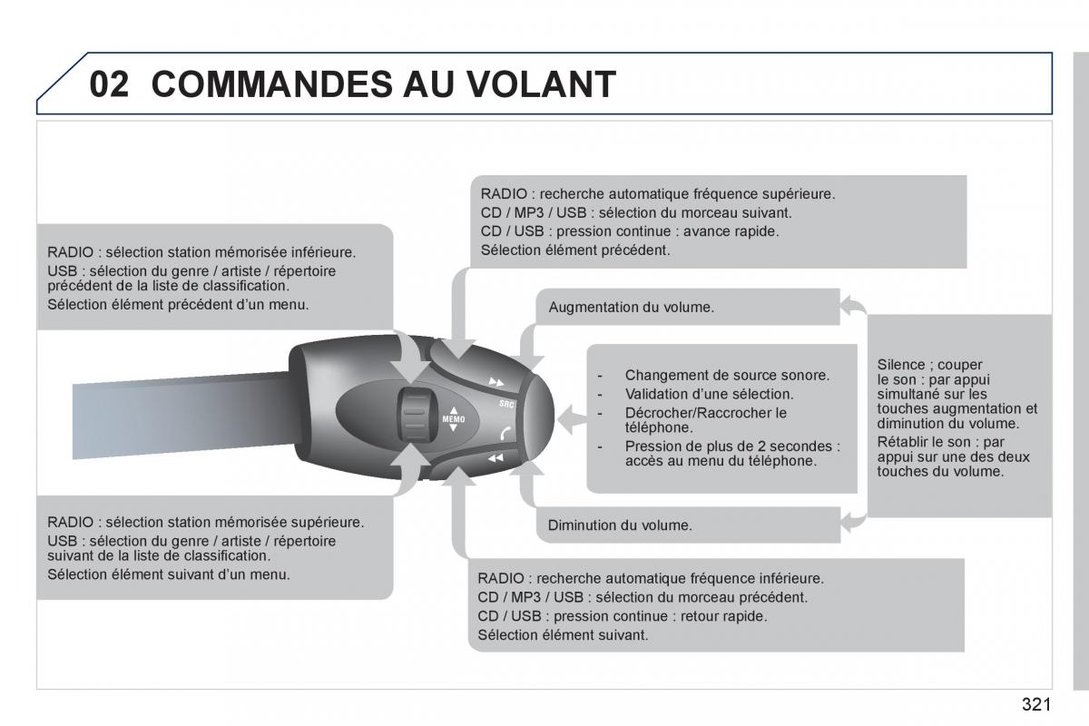 Peugeot 308 SW I 1 manuel du proprietaire / page 323