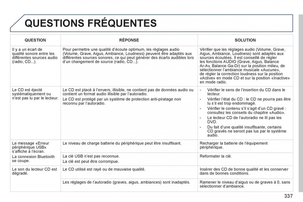 Peugeot 308 SW I 1 manuel du proprietaire / page 339