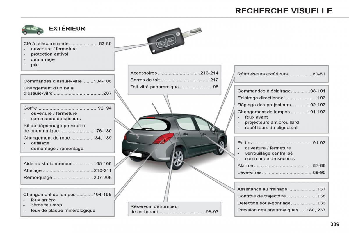 Peugeot 308 SW I 1 manuel du proprietaire / page 341