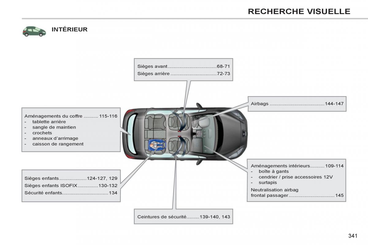 Peugeot 308 SW I 1 manuel du proprietaire / page 343