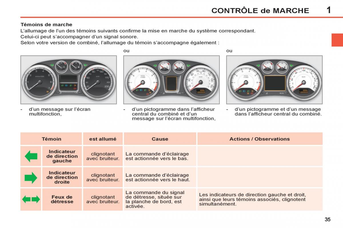 Peugeot 308 SW I 1 manuel du proprietaire / page 37