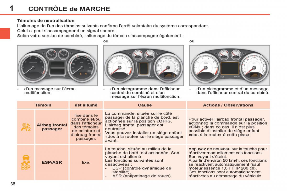 Peugeot 308 SW I 1 manuel du proprietaire / page 40