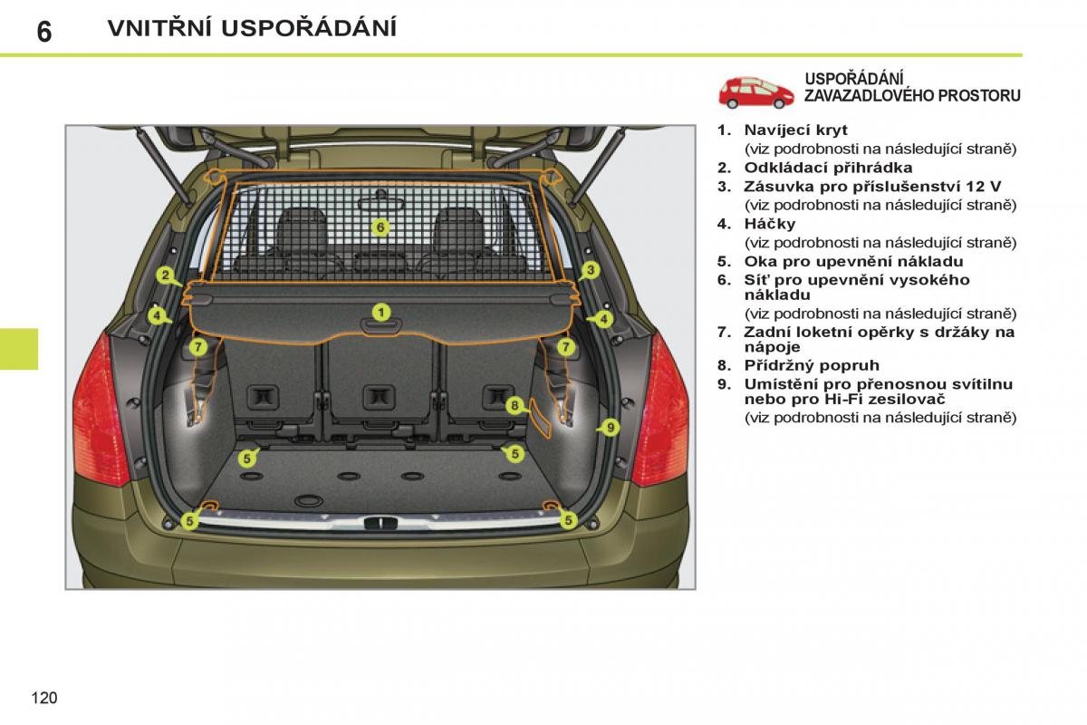 Peugeot 308 SW I 1 navod k obsludze / page 122