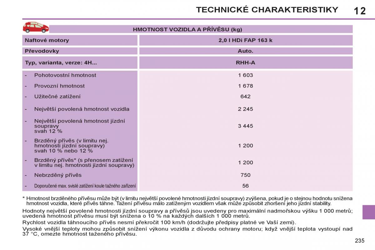 Peugeot 308 SW I 1 navod k obsludze / page 237