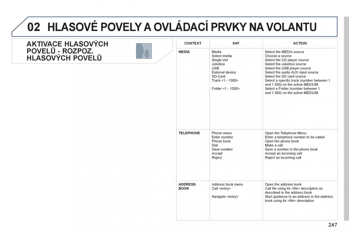 Peugeot 308 SW I 1 navod k obsludze / page 249