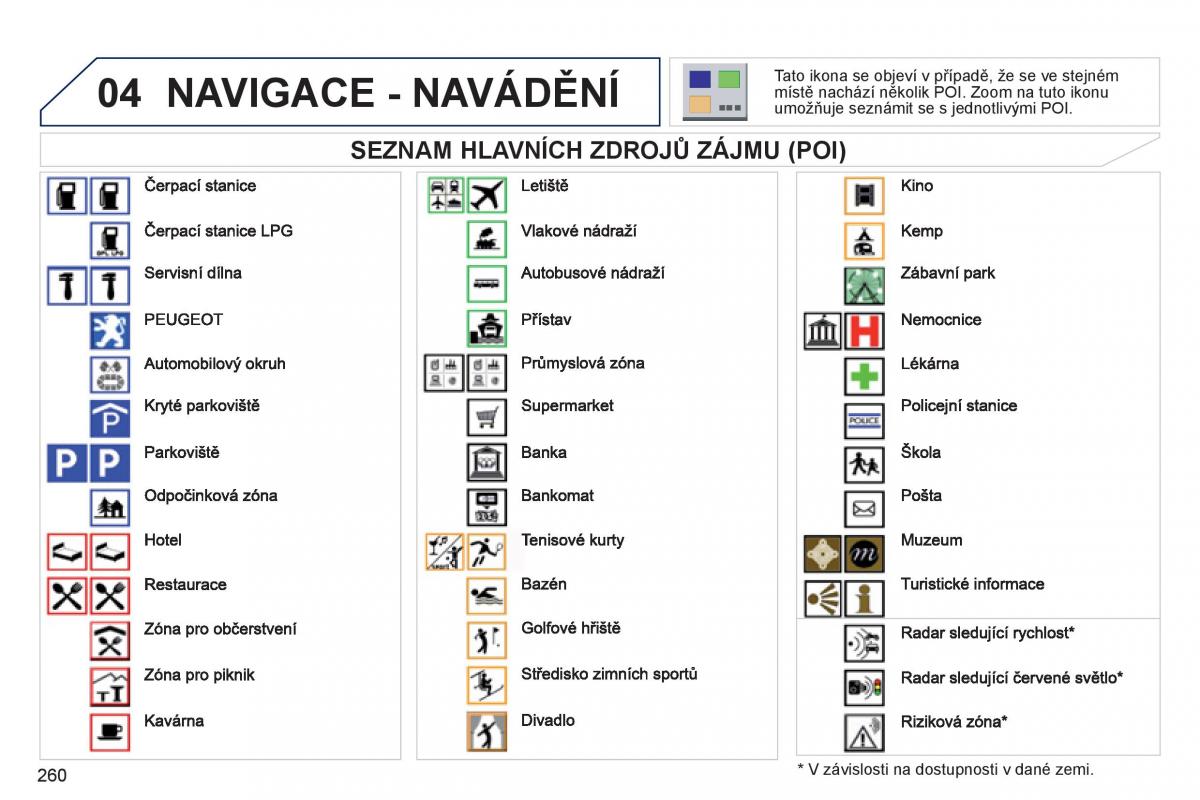 Peugeot 308 SW I 1 navod k obsludze / page 262