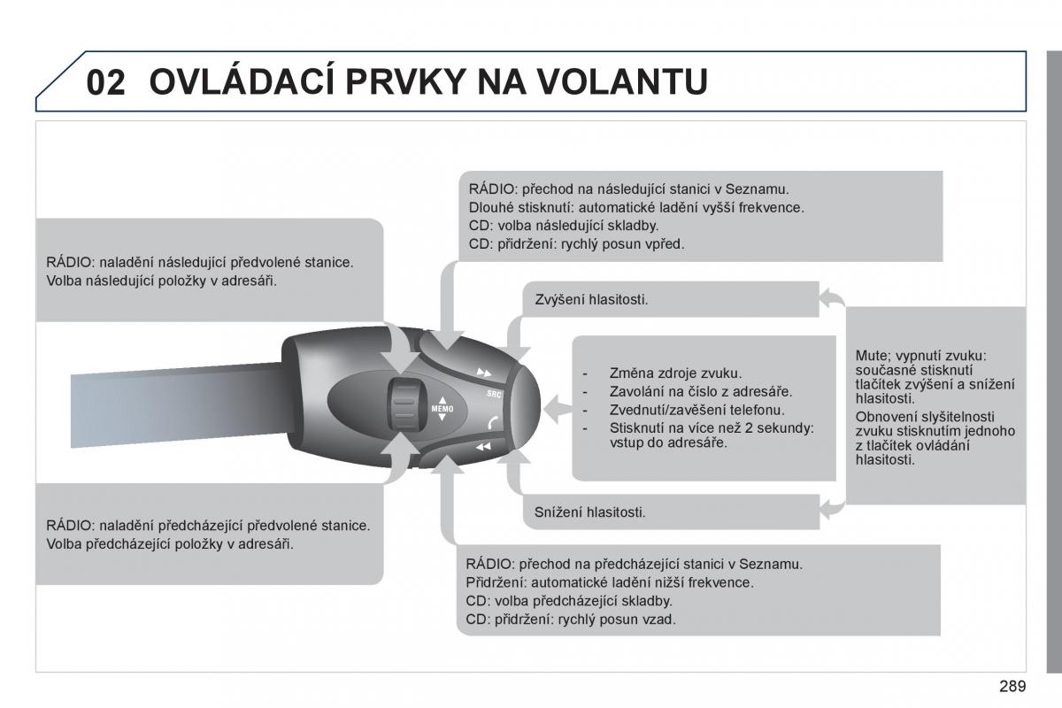 Peugeot 308 SW I 1 navod k obsludze / page 291