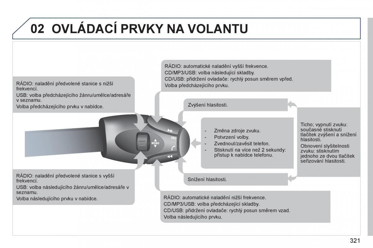 Peugeot 308 SW I 1 navod k obsludze / page 323