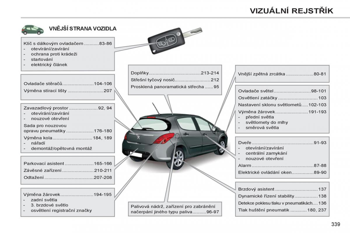 Peugeot 308 SW I 1 navod k obsludze / page 341