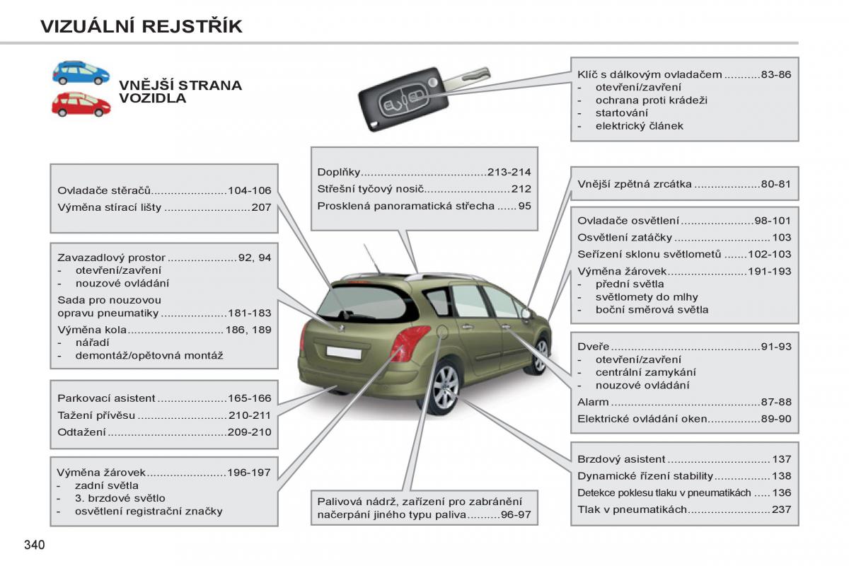 Peugeot 308 SW I 1 navod k obsludze / page 342