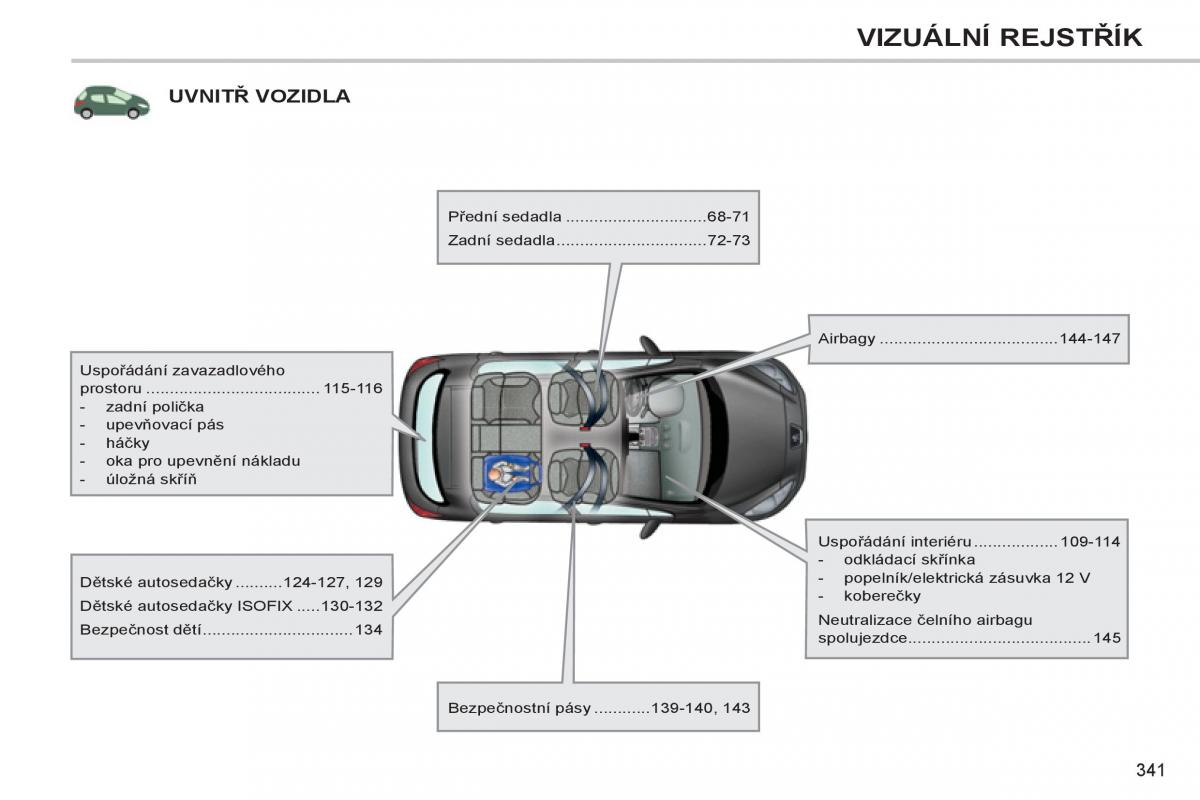 Peugeot 308 SW I 1 navod k obsludze / page 343