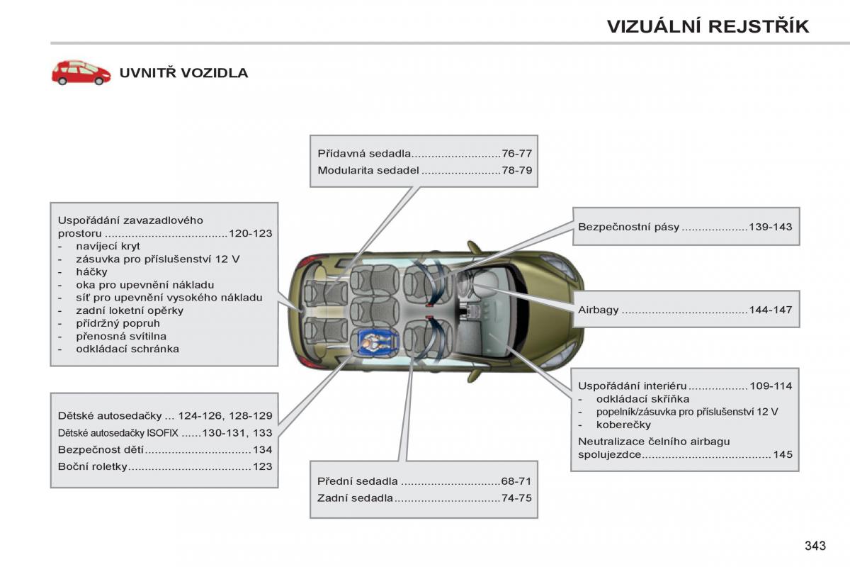 Peugeot 308 SW I 1 navod k obsludze / page 345