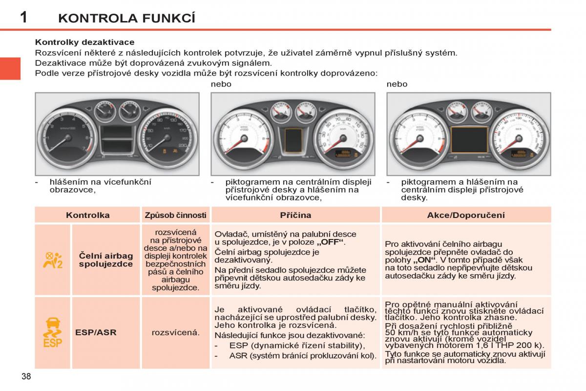 Peugeot 308 SW I 1 navod k obsludze / page 40