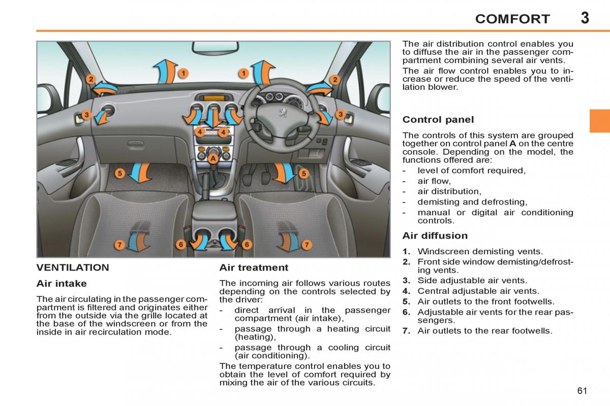 Peugeot 308 SW I 1 owners manual / page 63