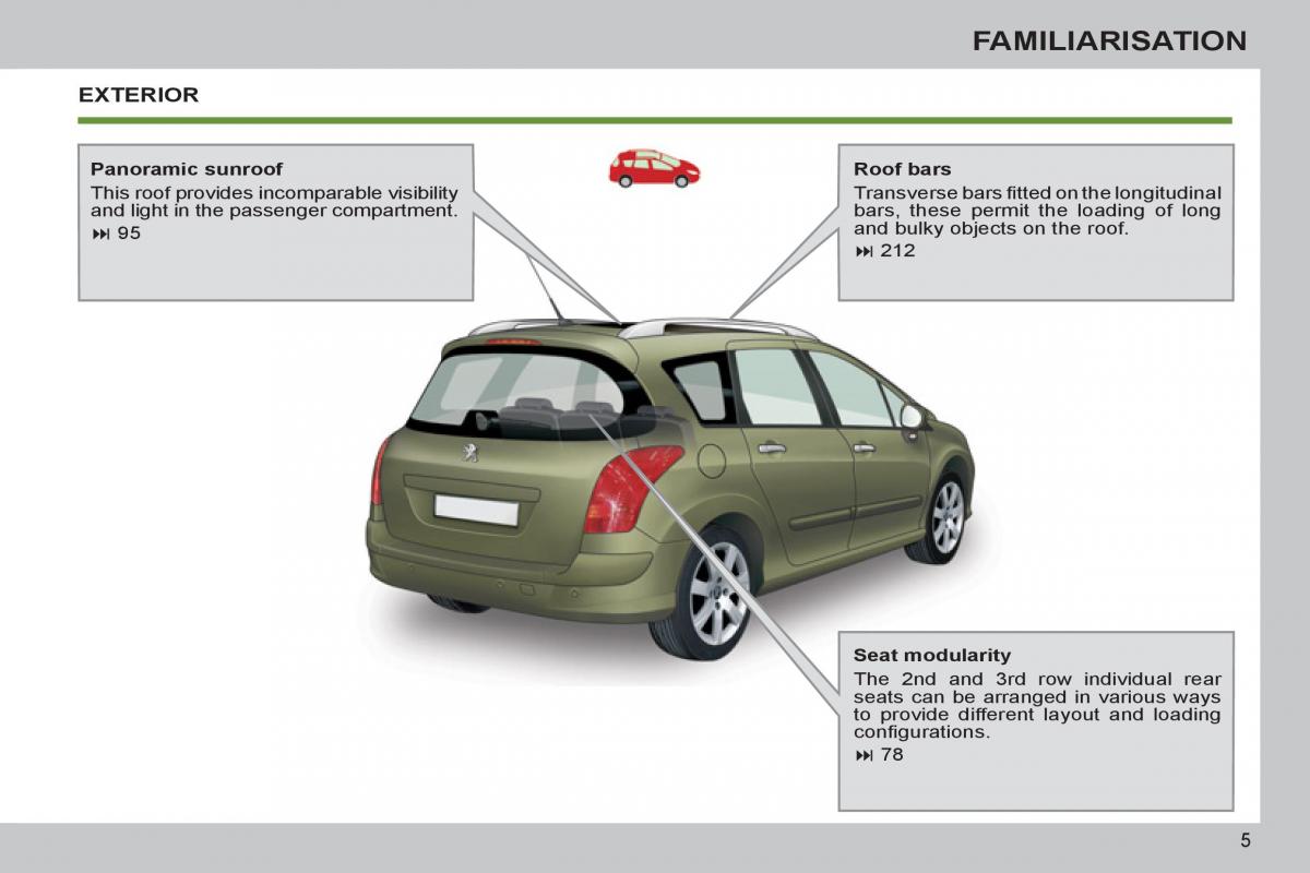 Peugeot 308 SW I 1 owners manual / page 7