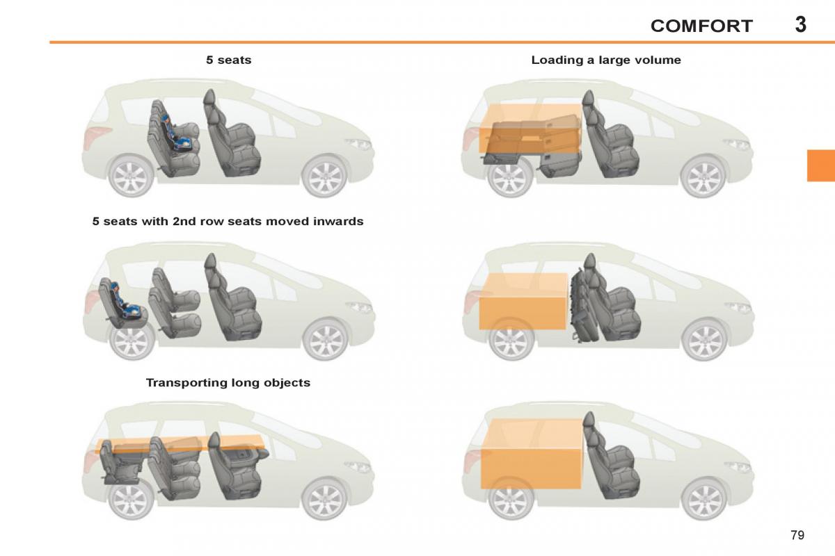 Peugeot 308 SW I 1 owners manual / page 81