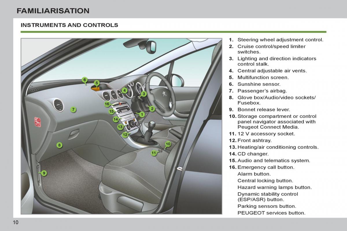 Peugeot 308 SW I 1 owners manual / page 12