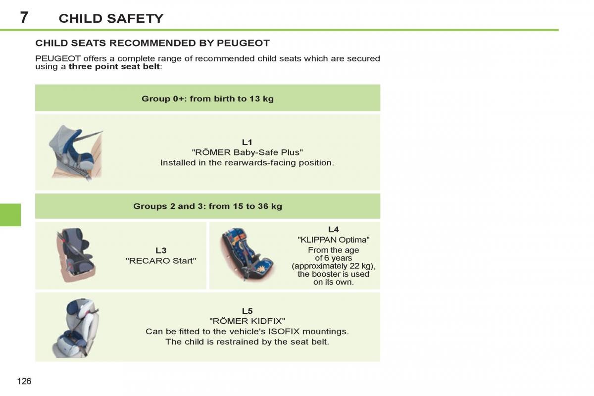 Peugeot 308 SW I 1 owners manual / page 128