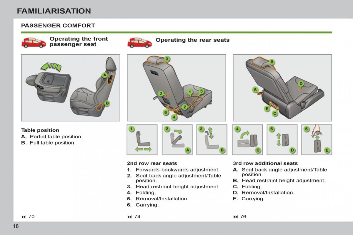 Peugeot 308 SW I 1 owners manual / page 20