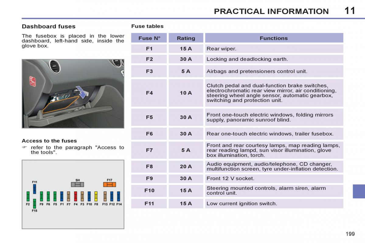 Peugeot 308 SW I 1 owners manual / page 201