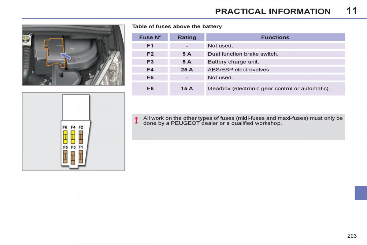 Peugeot 308 SW I 1 owners manual / page 205