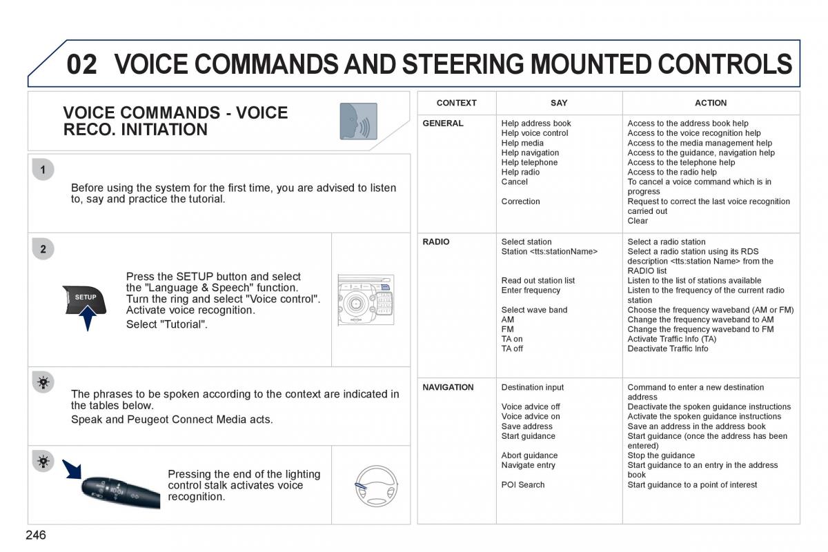 Peugeot 308 SW I 1 owners manual / page 248