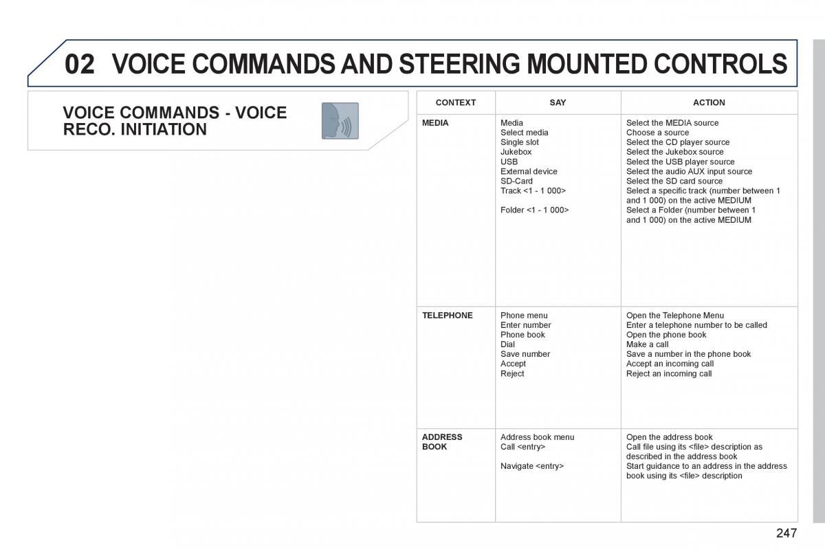 Peugeot 308 SW I 1 owners manual / page 249