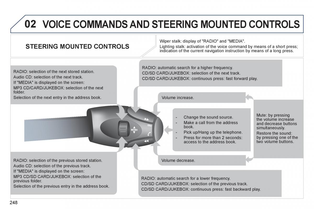 Peugeot 308 SW I 1 owners manual / page 250