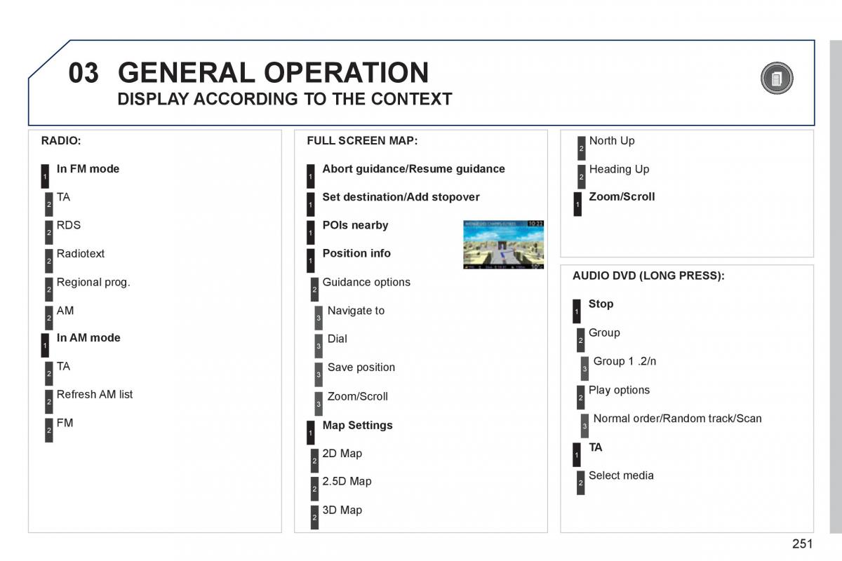 Peugeot 308 SW I 1 owners manual / page 253